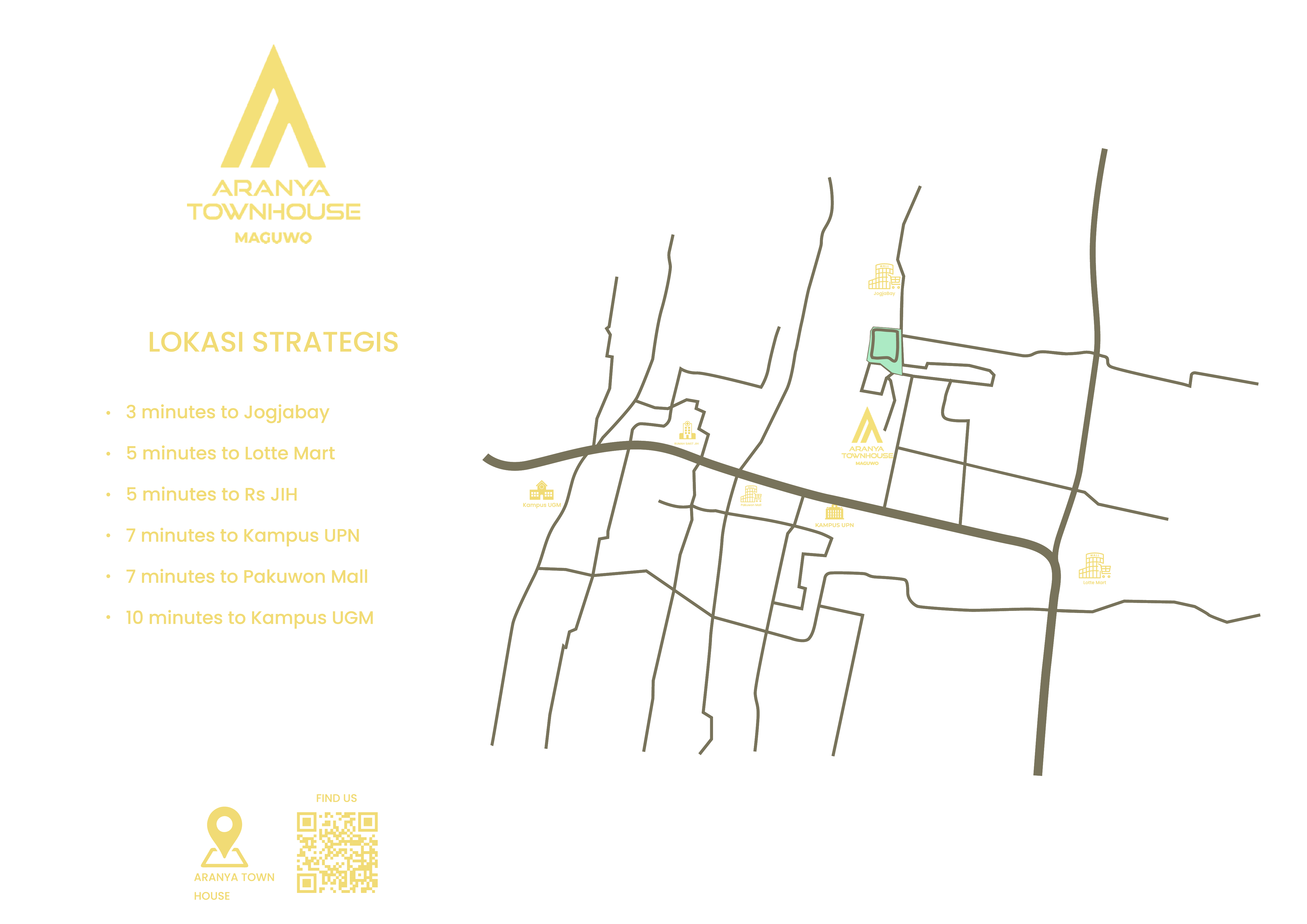 Aranya Avenue Maguwo 2